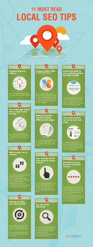 11 Regional Search Engine Optimization Tips for SMEs to Help You Increase Your Company Presence